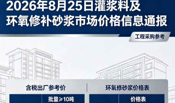潜江经济开发区2026年8月25日灌浆料及环氧修补砂浆市场价格信息通报